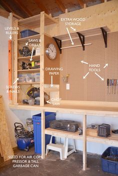 the parts of a workbench are labeled