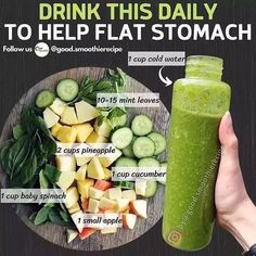 a person holding a green smoothie next to a plate of food