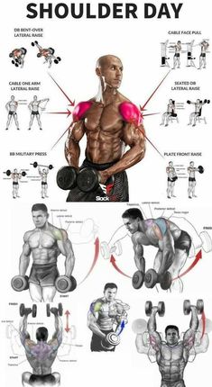 an image of a man doing shoulder exercises with dumbbells and the words shoulder day