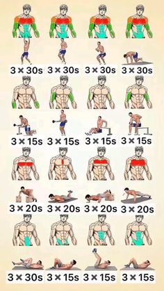 a poster showing how to do the same exercises for each body type and number of muscles