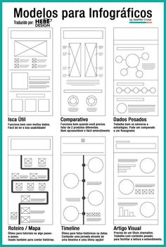 an info sheet with different layouts on it