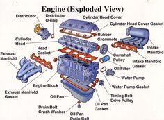 an engine diagram with parts labeled in the top right corner and bottom left corner,