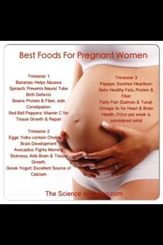 a pregnant woman holding her stomach with the words best foods for pregnant women on it