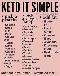 Keto Vegan, Starting Keto Diet, Starting Keto, Perfect Keto, Keto Diet Menu, Keto Recipes Dinner