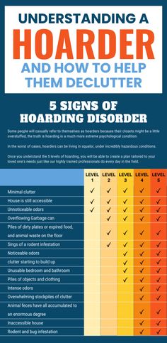 Understanding A Hoarder and How To Help Them Declutter Clean Hoarder House, Helping A Hoarder, How To Clean A Hoarders House, How To Help A Hoarder, How To Declutter, Hoarder Help, Hoarding Help, Declutter Decision Tree, Down Sizing Home Tips Declutter