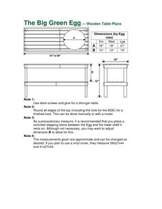 the big green egg table plans