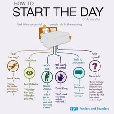 a poster with the words, how to start the day and other things in it