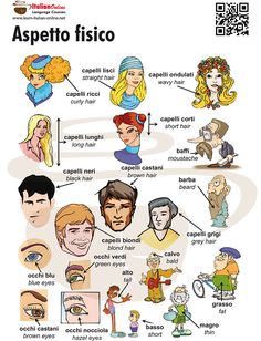 an image of the different types of people with their names in english and spanish on it