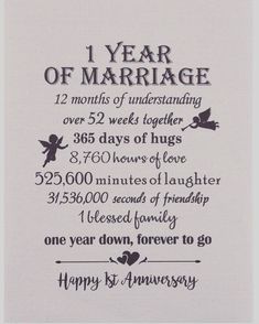 a wedding anniversary card with the words i year of marriage