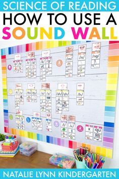 the science of reading how to use a sound wall