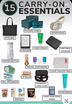 the contents of a carry - on bag are shown in this info sheet, which includes items