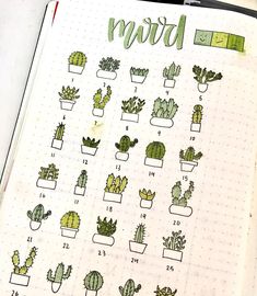 March Bullet Journal, Bullet Journel, Bullet Journal Banner, Bullet Journal Mood Tracker Ideas, Bullet Journal Mood, Bullet Journal Aesthetic, Bullet Journal Notebook