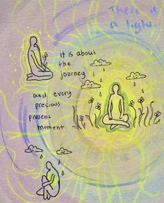 a drawing with words written in the middle and an image of a person doing yoga