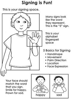 Asl Grammar, Asl Lessons, Sign Language Chart, Sign Language Lessons, Sign Language Phrases, Deaf Awareness, Starting A Daycare, Sign Language Interpreter