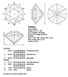 the diagram shows how to draw an origami diamond in three different angles and sizes