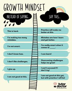 a poster with the words growth minds and an image of a ladder leading up to it