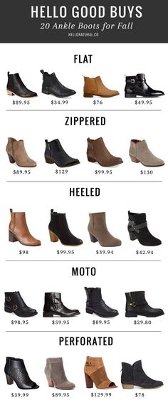 Mode Shoes, Womens Black Booties, Boots Casual, Crazy Shoes, Shoe Obsession, Fashion Mode, Ugg Boots, Cute Shoes