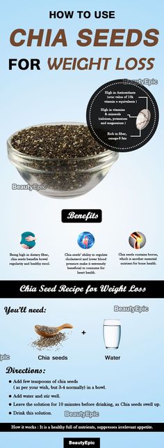 foods to eat for prostate health Chia Seed Recipes, Week Diet, 1200 Calories, Fitness Transformation, How To Slim Down, Detox Drinks, Chia Seeds, Lose Belly Fat, Weight Gain