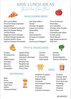 kids lunch ideas list with food and drinks