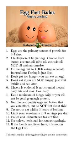 Keto Egg Diet, Egg Fast Rules, Ketogenic Woman, Eating Schedule, Low Carb Snack