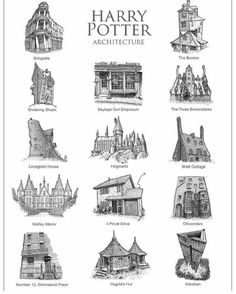 harry potter's architecture is shown in this hand drawn poster, which shows the locations and