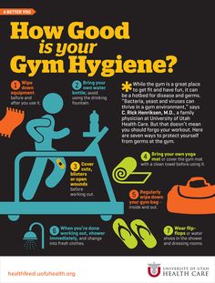 a poster describing how good is your gym hygiene? and what to do with it