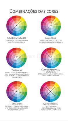 the color wheel is shown with different colors and their corresponding names in spanish, english, and