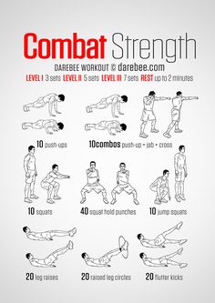 an exercise poster with the words combat strength