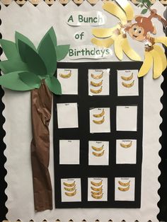 a bunch of birthdays on a bulletin board with bananas and a banana tree in the middle