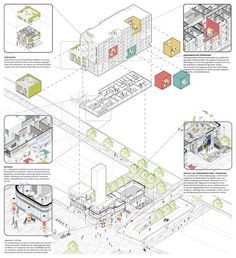 an architectural diagram shows the various areas in which people can use different types of buildings