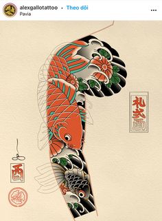 Taiwan Tattoo, Dragon Tattoo Arm, Dragon Head Tattoo, Japanese Snake Tattoo, Traditional Japanese Tattoo Designs, Dragon Tattoo Art