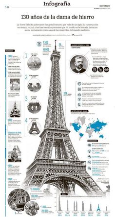 the eiffel tower is shown in black and white, with information about it