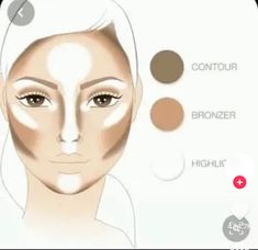 Bronzer Makeup Tutorial, Contour Bronzer, Face Contouring Makeup, Bronzer Makeup, Contour Makeup Tutorial, Makeup Order, Makeup Brushes Guide, Natural Make Up Looks, Makeup Face Charts