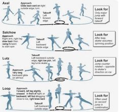 a diagram showing how to play badminton