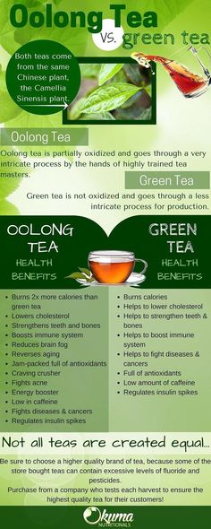 the benefits of green tea for health and well - balanced life infographical poster