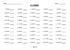 The workbook includes 20 worksheets with 50 questions on each page. The times tables are from 0 to 12 and are written both ways. e.g. 0 x 1 = 0 and 1 x 0 = 0. So children don't get locked into one way of seeing the question written.

Learning the times tables can be tricky, but is crucial foundation in maths.  The advantage of the size of this booklet is it can be used again and again as either mad minutes or drill / practice worksheets.

I also have simple division worksheets which are set out Simple Division, Free Multiplication Worksheets, Times Tables Worksheets, Multiplication Times Tables, Multiplication Facts Worksheets, Math Multiplication Worksheets, Family Tree Worksheet, Mental Maths Worksheets, Mental Maths