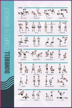 the dumbbell workout poster shows how to do squats and push ups in different positions