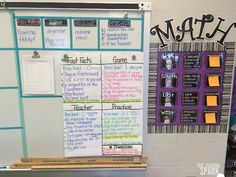 a bulletin board with writing on it next to a whiteboard covered in magnets