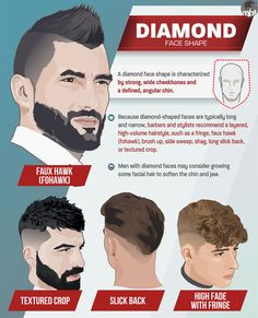 Diamond Face Haircut, Diamond Face Shape Hairstyles, Diamond Face Hairstyle, Beyonce Hair, Diamond Face Shape