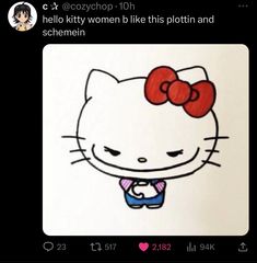 a drawing of a hello kitty holding a cupcake in her hand with the caption hello kitty women like this plottin and schemein