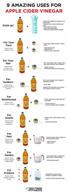 Uses For Apple Cider, Apple Cider Vinegar Uses, Resep Diet, Detox Drinks, Cider Vinegar, Health Remedies, Apple Cider Vinegar