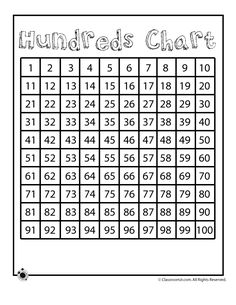 the missing hundreds worksheet for numbers 1 - 10, with an image of flowers and