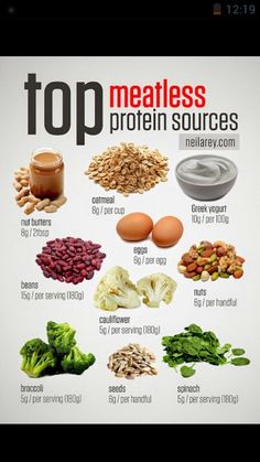 10 meatless protien #plant-basedproteins Meatless Protein, Resep Diet, Diet Vegetarian, Idee Pasto Sano, Diet Keto, Protein Sources, Plant Based Diet