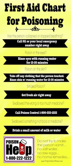 POISONING FIRST AID CHART: Help the Poison Control Center Help You | PreparednessMama: "First and foremost, when there is a poison emergency, call the regional poison center at 800-222-1222 for immediate poison help." | #survival #firstaid First Aid Cpr, First Aid Tips, Emergency First Aid, Homesteading Skills, Save Your Life, Homestead Survival, Emergency Prepping, Cpr, Medical Information