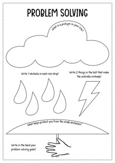 an image of a weather diagram with the words problem solve it in english and spanish