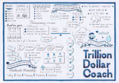 the trillion dollar coach is shown in blue and white with words on it