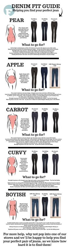 Our denim fit guide for autumn winter 2013, find your perfect jeans with a little help from us! How To Wear Jeans, Style Chart, Mode Tips, Apple Shape, Perfect Denim, Fashion Vocabulary, Perfect Jeans, Body Shape, Personal Stylist