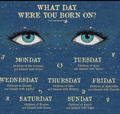 a poster with the words what day were you born on? and two blue eyes