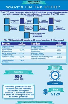 an info sheet with information on how to use it