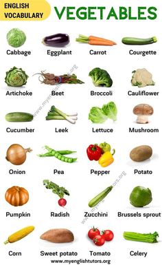 an english vegetable chart with all the different types of vegetables and their names in english